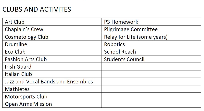 clubs activities2